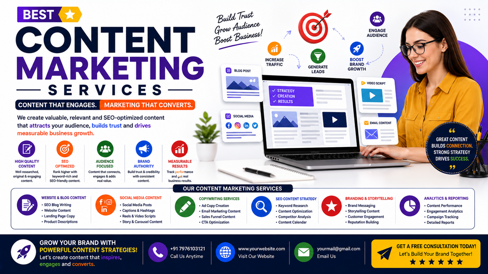 Content Marketing Services